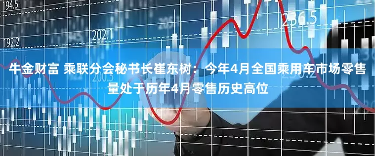 牛金财富 乘联分会秘书长崔东树：今年4月全国乘用车市场零售量处于历年4月零售历史高位