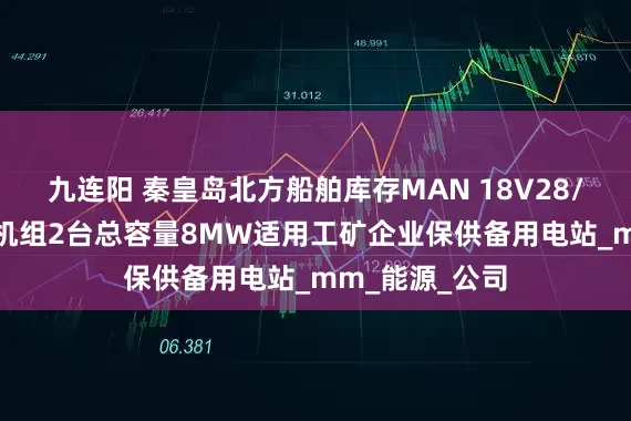 九连阳 秦皇岛北方船舶库存MAN 18V28/32S重油发电机组2台总容量8MW适用工矿企业保供备用电站_mm_能源_公司